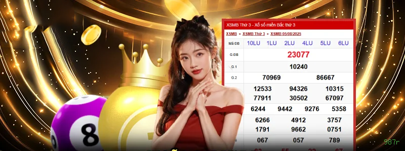 Crash Games 987r - Multiplicadores até 1000x e Ganhos Rápidos